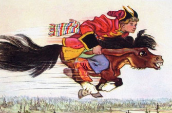 Характеристики героев сказки "Коньок-горбунок"