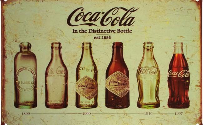 История создания Кока-кола - зарождение и современность