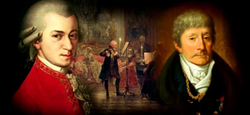 Характеристика главных героев произведения "Моцарт и Сальери"