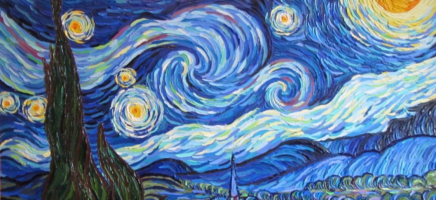Описание картины Ван Гога "Звездная ночь"
