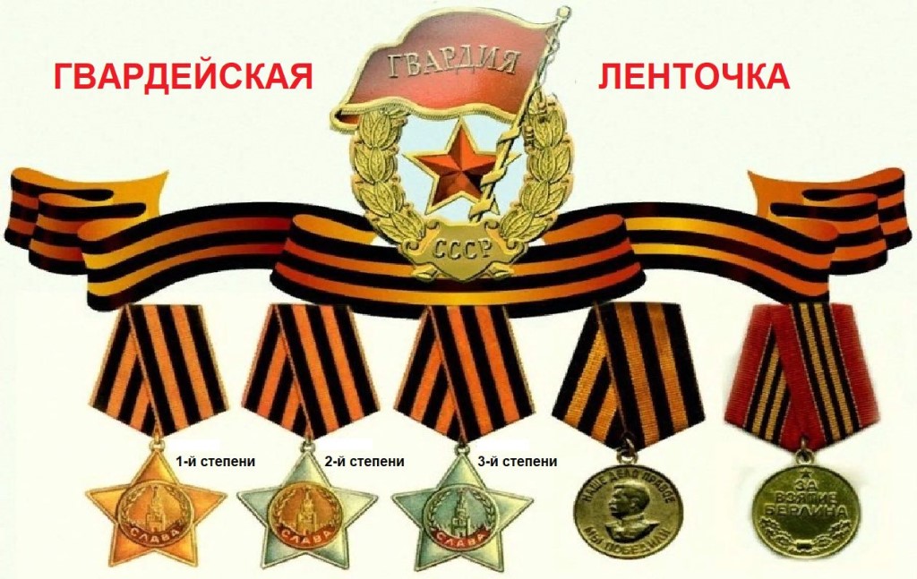 Георгиевская лента – история создания или чего боятся на Украине, запрещая символ победы